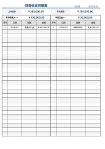 经典全套财务月收支表(可打印-自动计算)