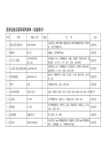 (新)厨房设备及厨具采购清单