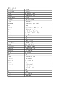 人教版高中英语单词表必修三unit-4
