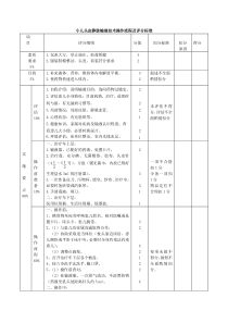 小儿头皮静脉输液注射操作流程及评分标准