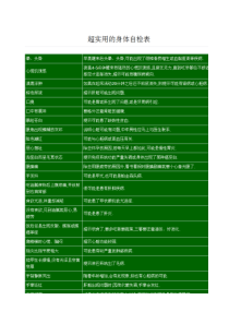 超实用的身体自检表