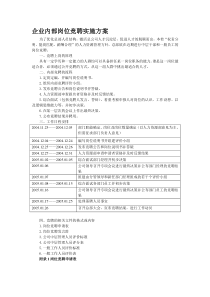 企业内部岗位竞聘实施方案