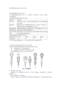 钢丝绳绳端固定连接方式及安全要求