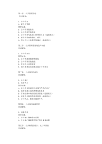 公共管理名词解释和简答题