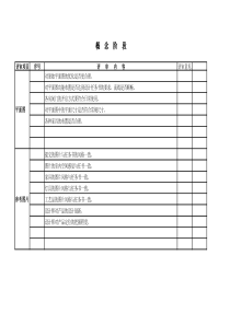房地产精装修设计评审指引