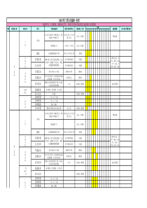 2015年汽车4S店市场销售部年季度工作计划表