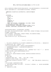婴儿-初中生社会生活能力量表(6个月-15岁)