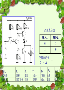 康华光-数电-第五版配套PPT-课件3.2