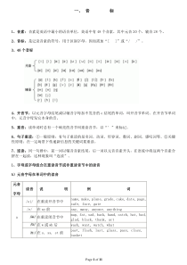 英语音标发音规则表