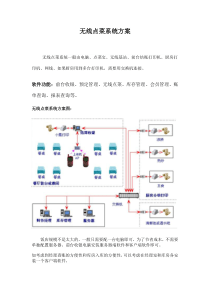 无线点菜系统方案