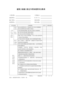 建筑工地施工扬尘专项治理项目台账表范文