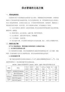 供水管道的比选方案823