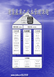 运筹产业之成本管理课题(ppt 31)