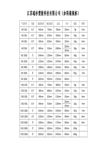 PE加药箱价格--加药箱规格