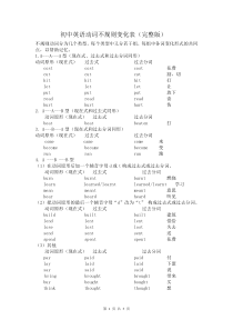 人教版初中英语动词不规则变化表(完整版)