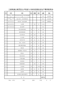 安全生产费用使用台帐