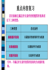 四杆机构特性(精)