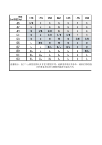 身高体重尺码对照表