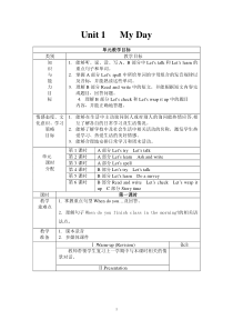 新人教版小学五年级下册英语教案(全册)
