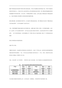 制造企业谨防技术创新的陷阱