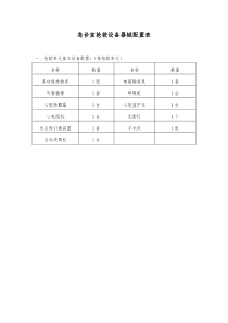 7、急诊室抢救设备器械配置表-(1)