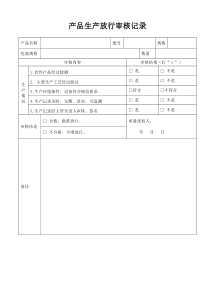 产品生产放行审核记录