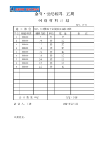 钢筋材料计划表