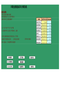 鞋厂成本核算系统10