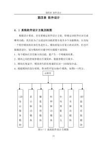 吉林工程技术师范学院单片机毕业论文-第四章-软件设计
