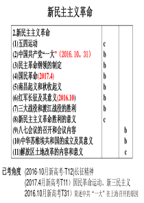 二轮高考复习之新民主主义革命
