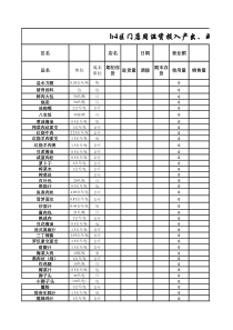 食品成本计算样表