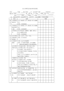 表格1.1-0-1岁神经运动20项评估