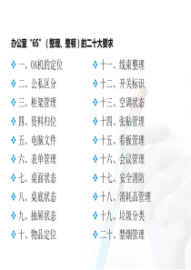 办公室6s管20大要求