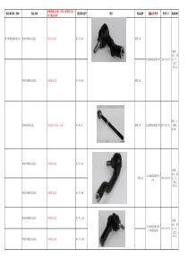 PL_四川望锦上线产品信息XXXX0413