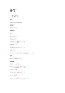 らしい、そうだ、ようだ、みたいだ的经典例句和基本用法。