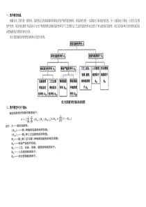 重大危险源-现实危险性分析-数学模型