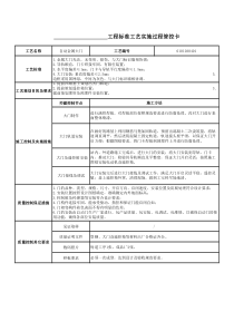 101030301-自动金属大门