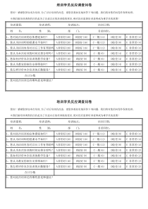 培训学员反应调查问卷