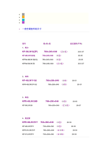 主要品牌空调室外机尺寸