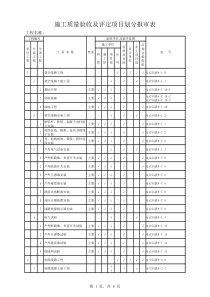 施工质量验收与评定范围划分表-总