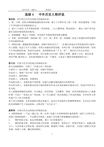 历史选修4必背知识点