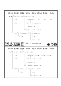 家谱电子版模板2