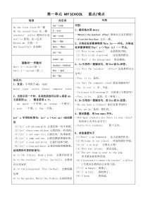pep人教版四年级-英语下册知识点汇总