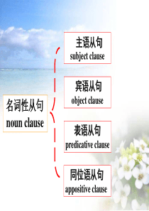 高中英语语法之名词性从句