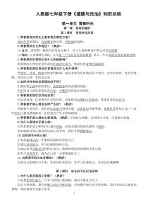 最新!人教版七年级下册道德与法治知识点提纲--完整