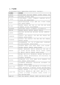 T6产品简介