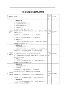 社会保险业务内容及要求(超详细)