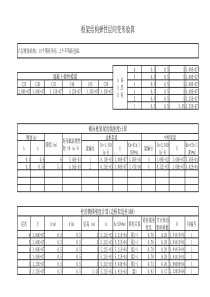 框架侧移刚度计算
