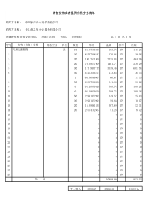 增值税专用(普通)发票销货清单