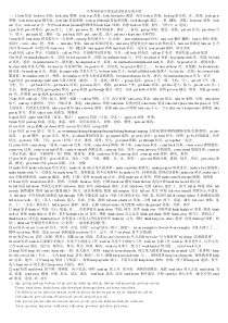 中考英语常见动词短语